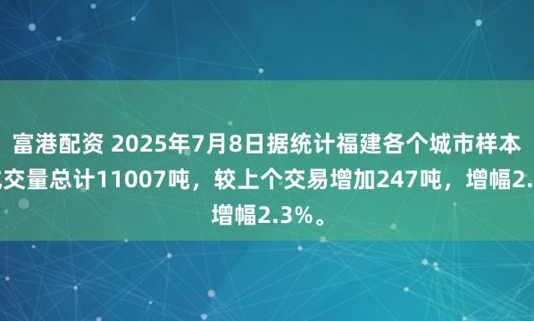 富港配资 2025年7月8日据统计福建各个城市样本库成交量总计11007吨，较上个交易增加247吨，增幅2.3%。
